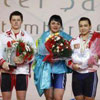 www.sports.kz